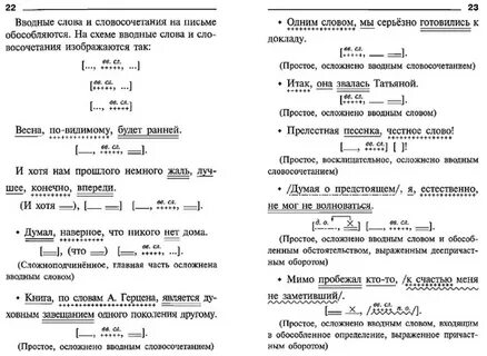 Пунктуационный анализ среди необозримых полей