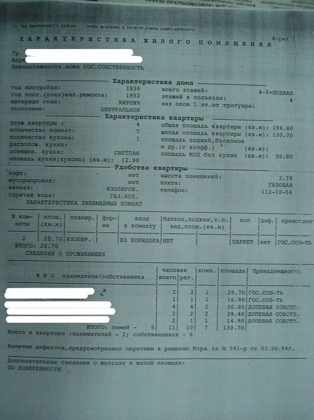 Форма 7 характеристика жилого помещения. Справка форма 7 характеристика жилого помещения бланк. Справка по форме 7 характеристика жилого помещения. Форма номер 7 характеристика жилого помещения. Общая характеристика жилого помещения