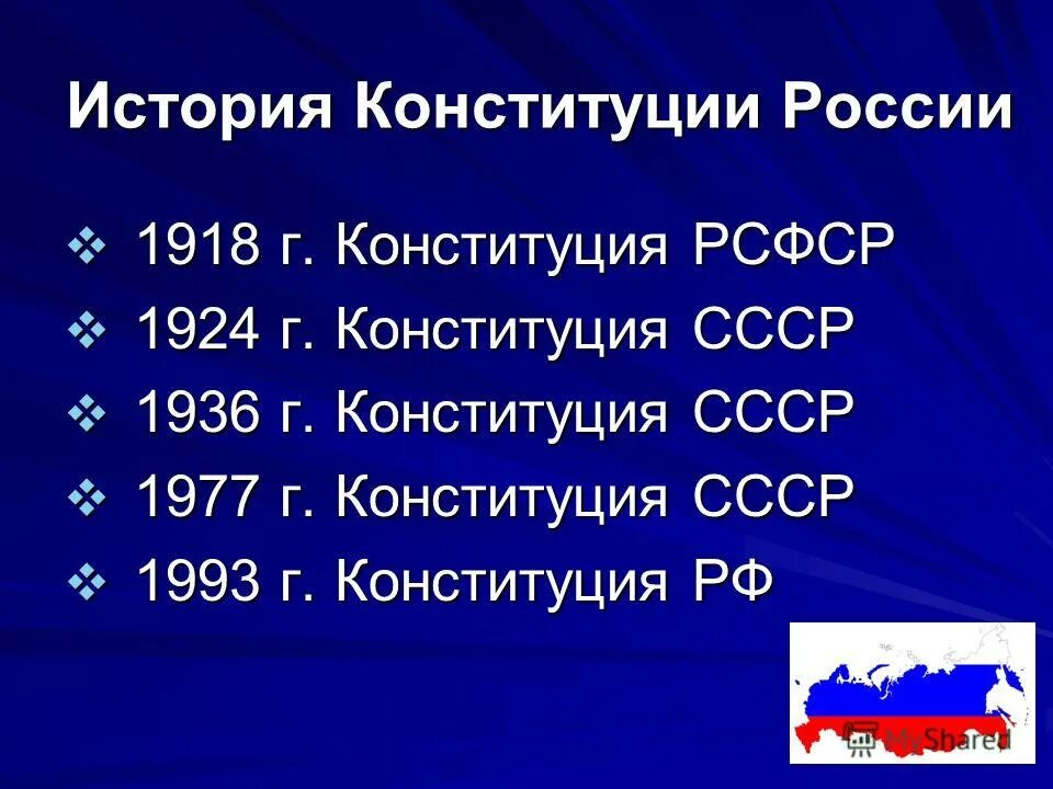 Конституция рф 1 10. История Конституции. Конституции России даты. Даты принятия конституций России. Конституции СССР И РФ.