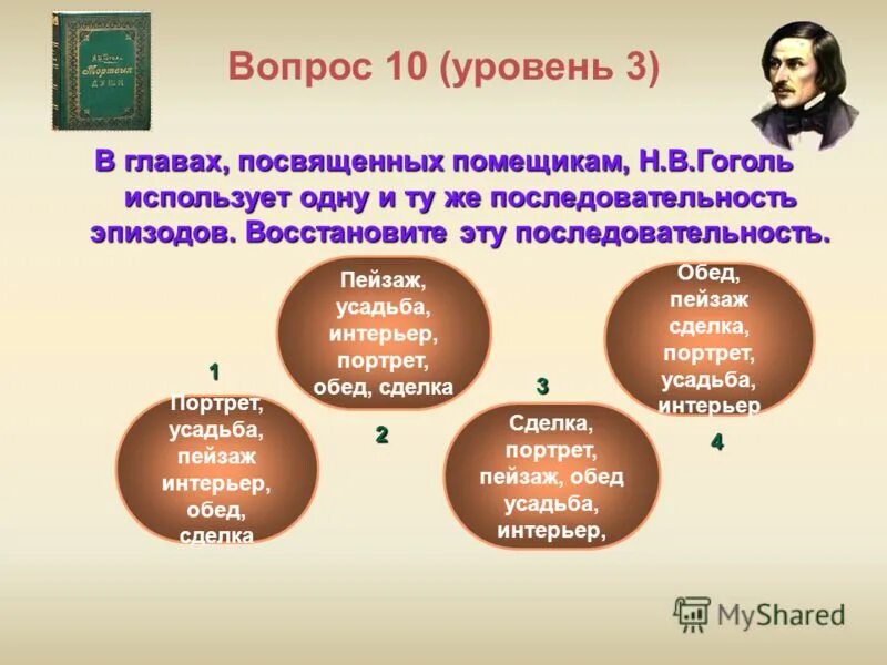 Какой язык использовал гоголь. Творчество гоголя. Какой язык использовал гоголь. Какой язык использовал гоголь. Жизнь и творчество н в гоголя.