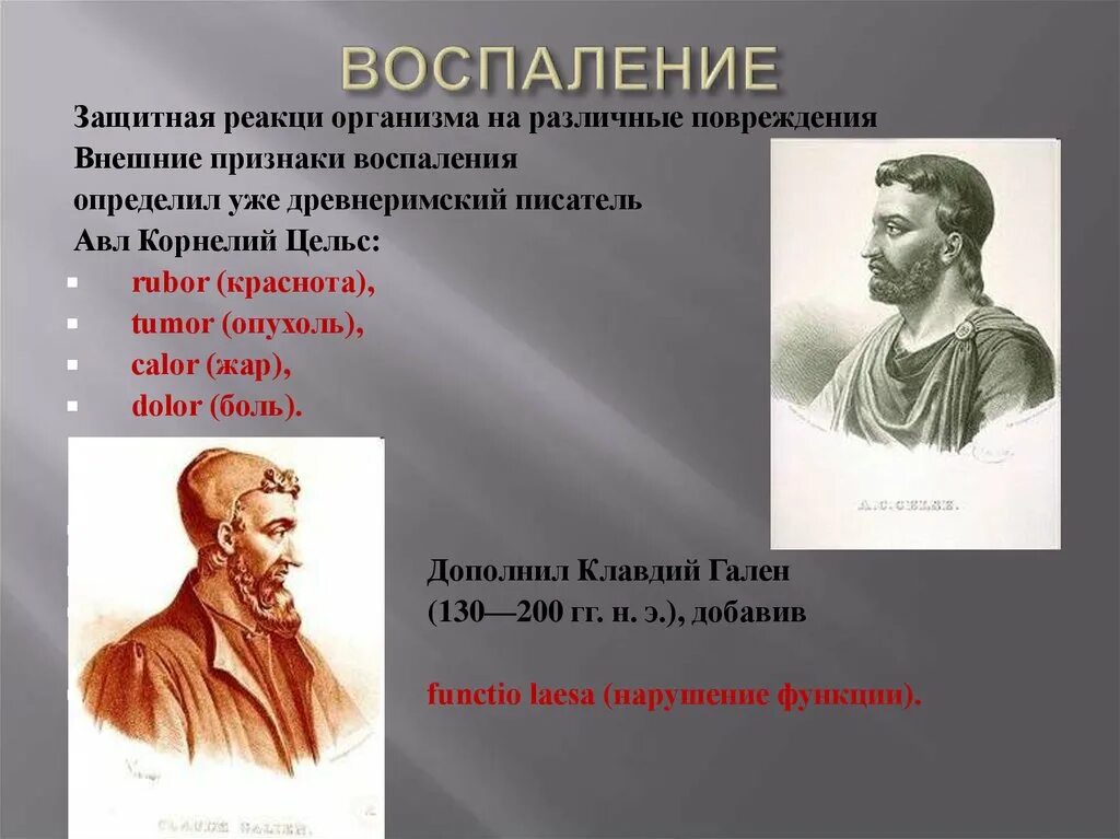 Признак воспаления dolor. Корнелий Цельс. Цельс и Гален. АВЛ Цельс.