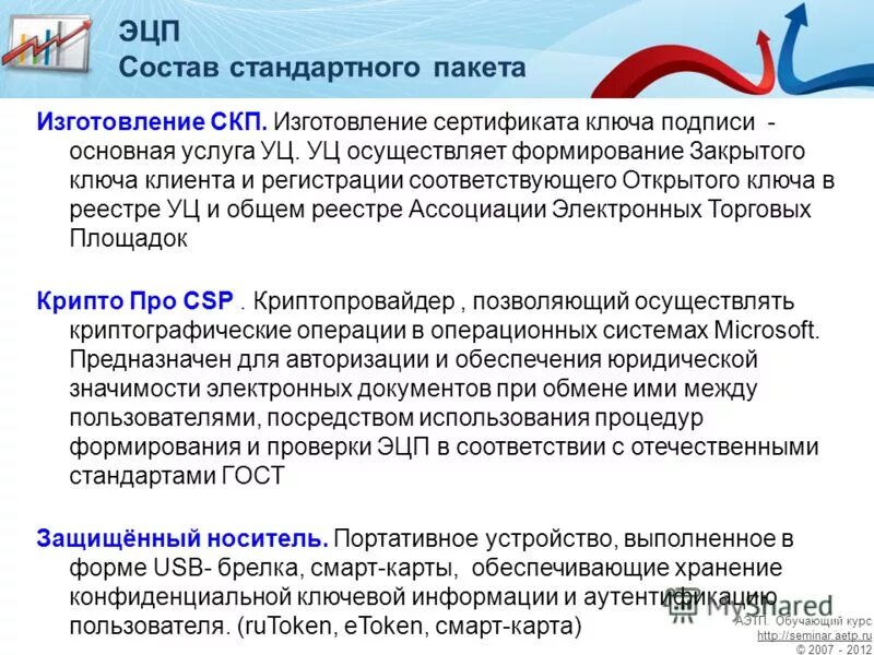 реестр ассоциаций