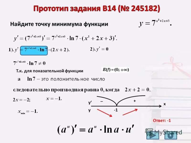 Найти точку максимума логарифм. Найдите точки максимума (минимума) функции y = x^2 - 2x. Точки минимума функции y= x2. Найдите точку минимума функции y x 2. Точки минимума и максимума степенной функции.