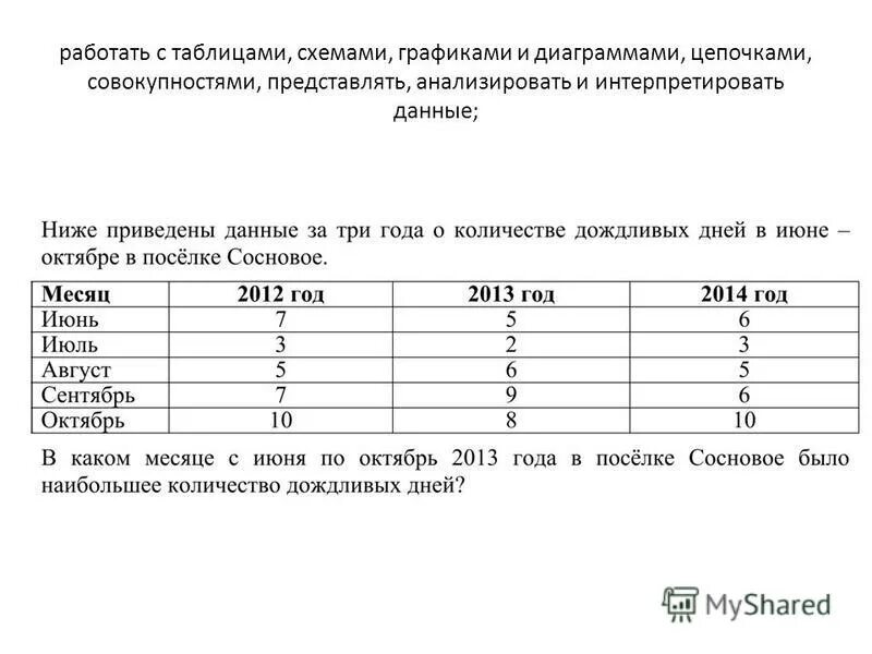 кол-во солнечных дней в москве по месяцам. число дождливых дней составило 3 5. число дождливых дней составило 3 5. количество пасмурных дней. число дождливых дней составило 3 5.