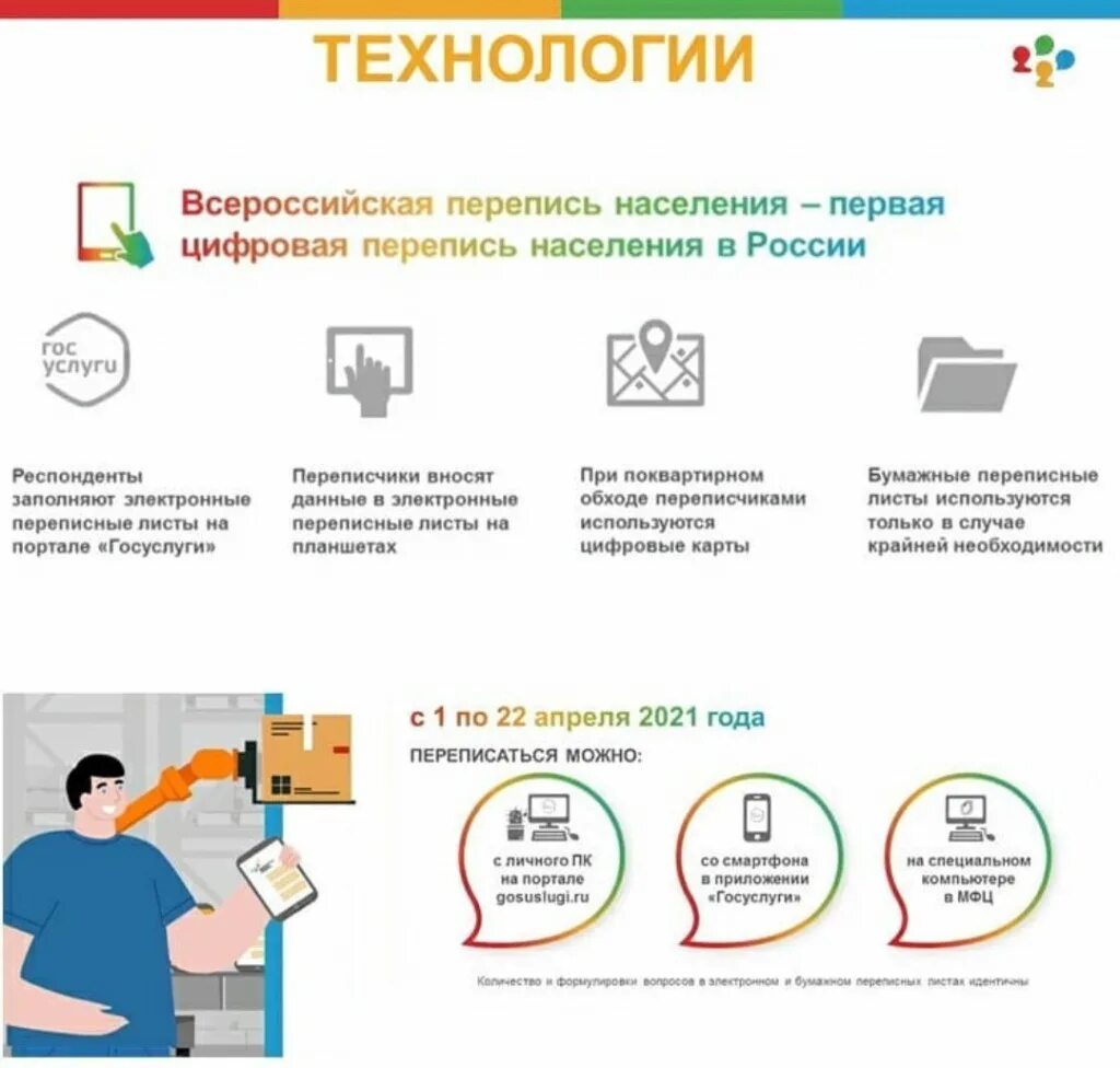 Впн 2020. Перепись населения 2020 в россии. Всероссийская перепись населения (2020-2021). Какого числа перепись населения. Перепись населения в россии в 2021 году.