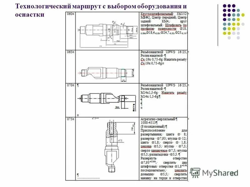 рекомендации по составлению технологического маршрута обработки. составление маршрута технологического процесса. технологический маршрут. составление технологического маршрута. технологическая карта детали фланец.