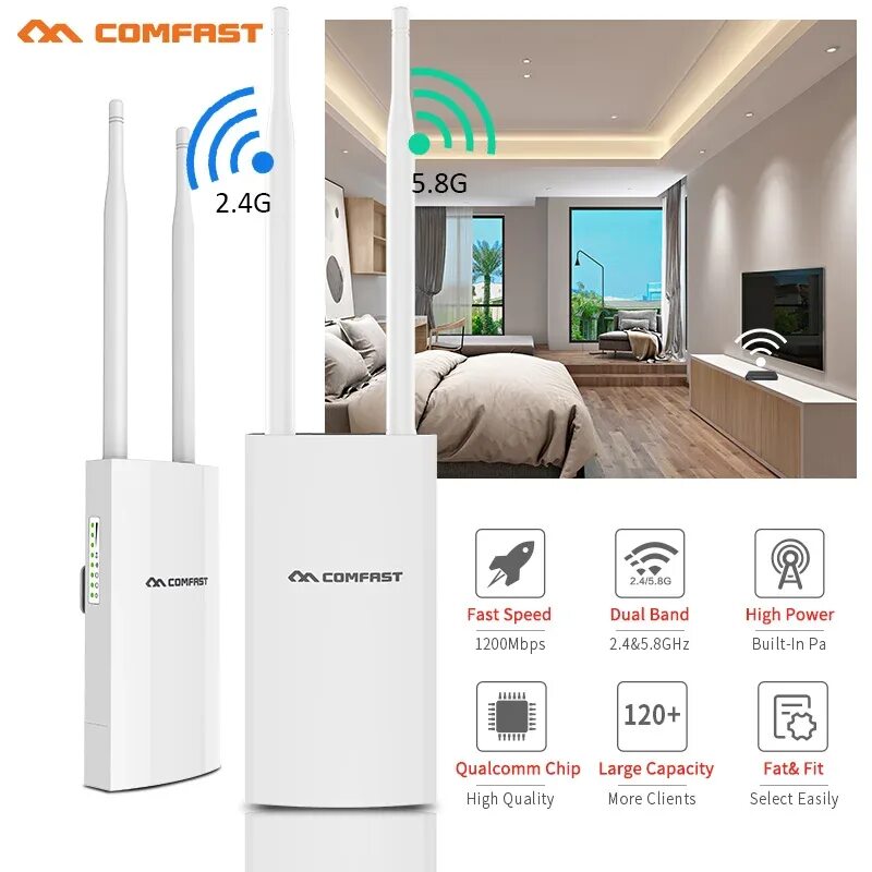 Comfast cf ew74. Comfast cf-ew72 camera. беспроводная базовая станция.
