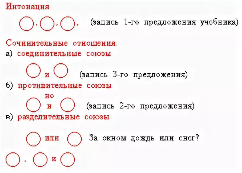 Предложение с соединительным союзом и однородными членами