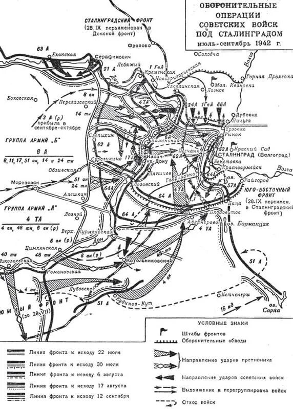 Операция донского фронта. Линия фронта Сталинградской битвы. Карта Сталинградской битвы 1942-1943. Сталинградская битва карта Юго Западный фронт. Юго-Западный фронт Сталинградская битва.