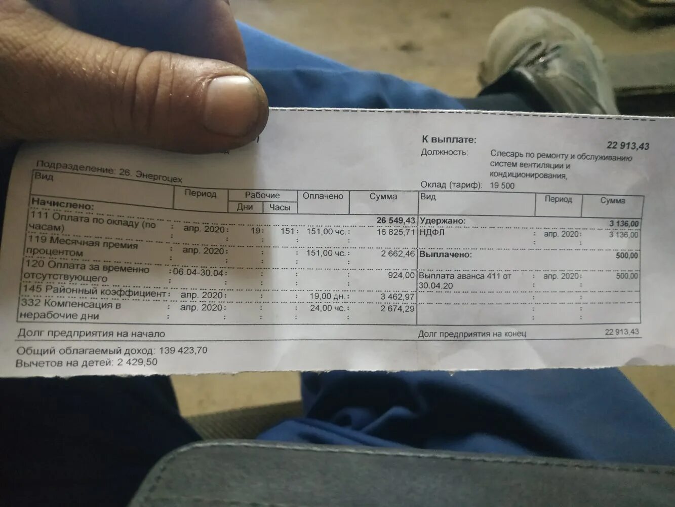Заполнение табличной части "Этапы и графики оплат" в документах Реализация по со