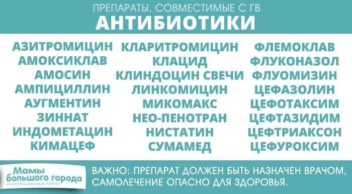 Допустимые антибиотики при грудном вскармливании. Можно пить антибиотики при грудном вскармливании. Список антибиотиков при грудном вскармливании. Какой антибиотик можно при грудном вскармливании. Антибиотики при гв разрешенные.