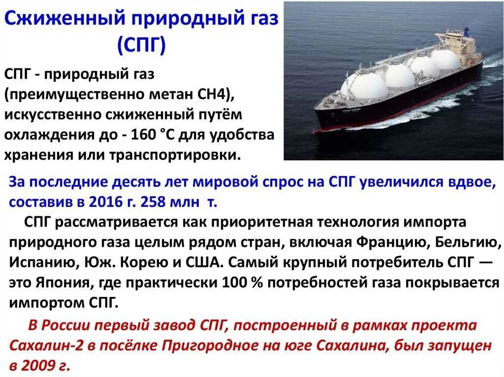 Плотность спг. Спг сжиженный природный газ. сжиженного природного газа (спг). сжиженный природный газ состав. состав сжиженного природного газа.