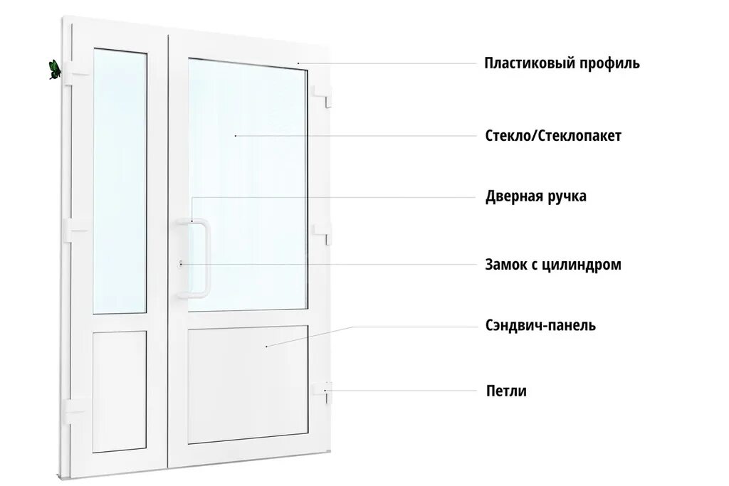 Дверной блок ПВХ 1000х2100. Дверной блок ПВХ 2100х1250. Профиль балконной двери