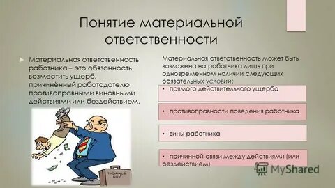 Материального вреда работнику работодателем