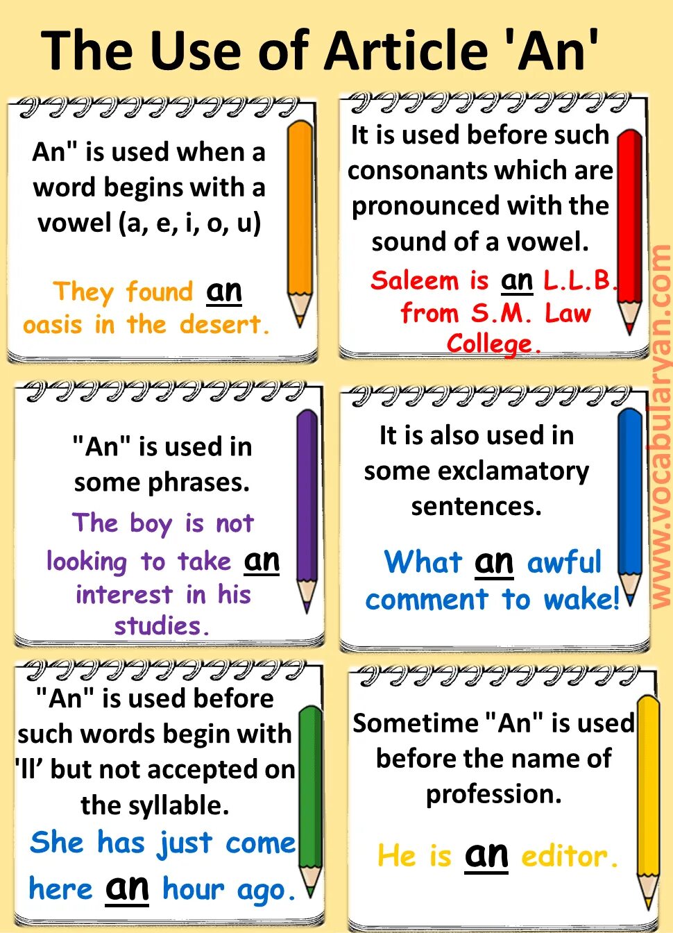 Articles articles 17. Articles in english правила. артикль the. articles правило. articles rule.