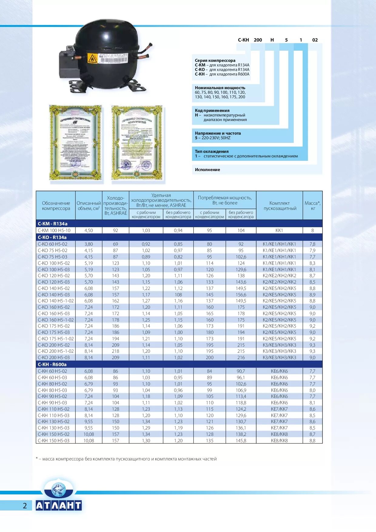 мощность холодильного компрессора. 23-1м-100 характеристики. мощность холодильного компрессора. компрессор данфосс y5ao403w. 5kk.