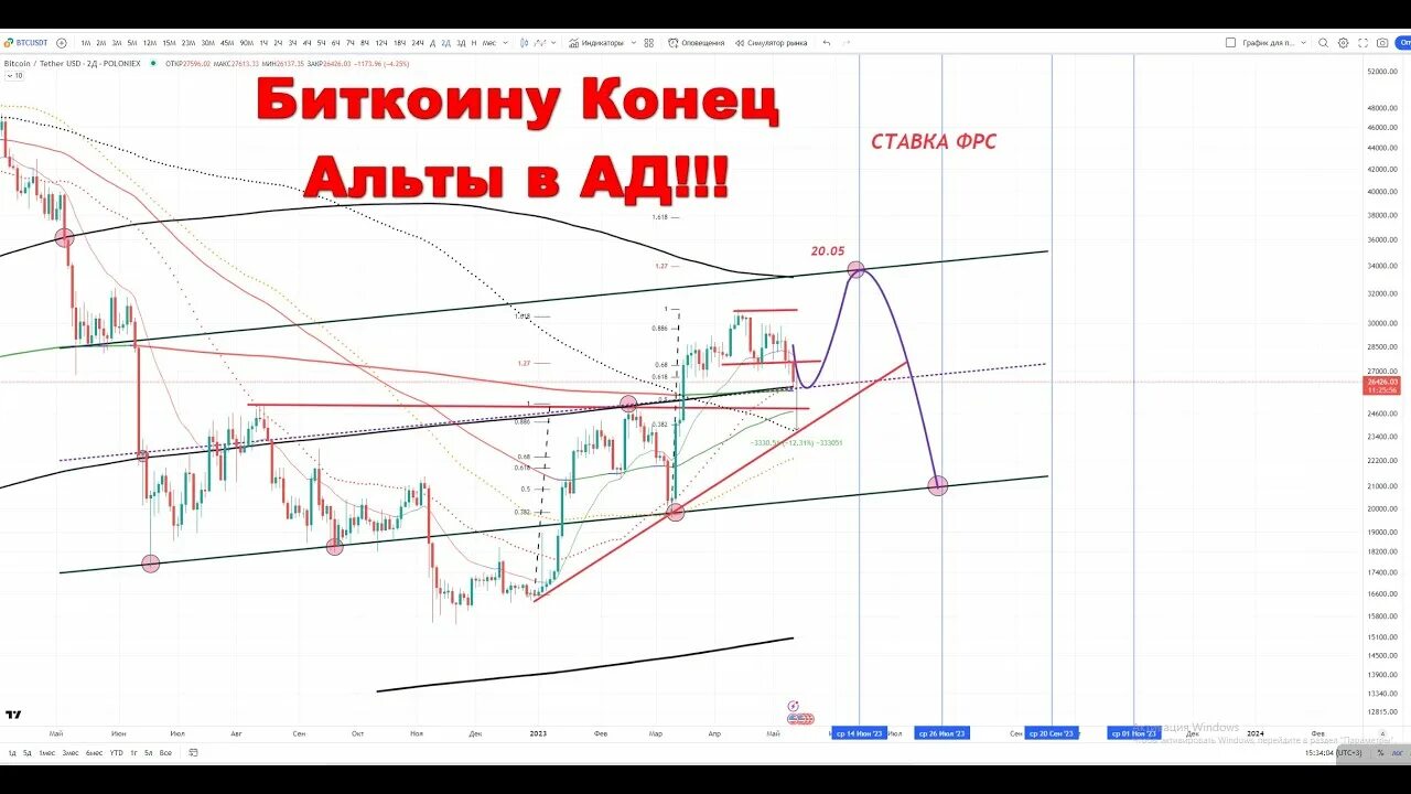 Биткоин конец денег какими мы их знаем. Биткоин конец денег какими мы их знаем