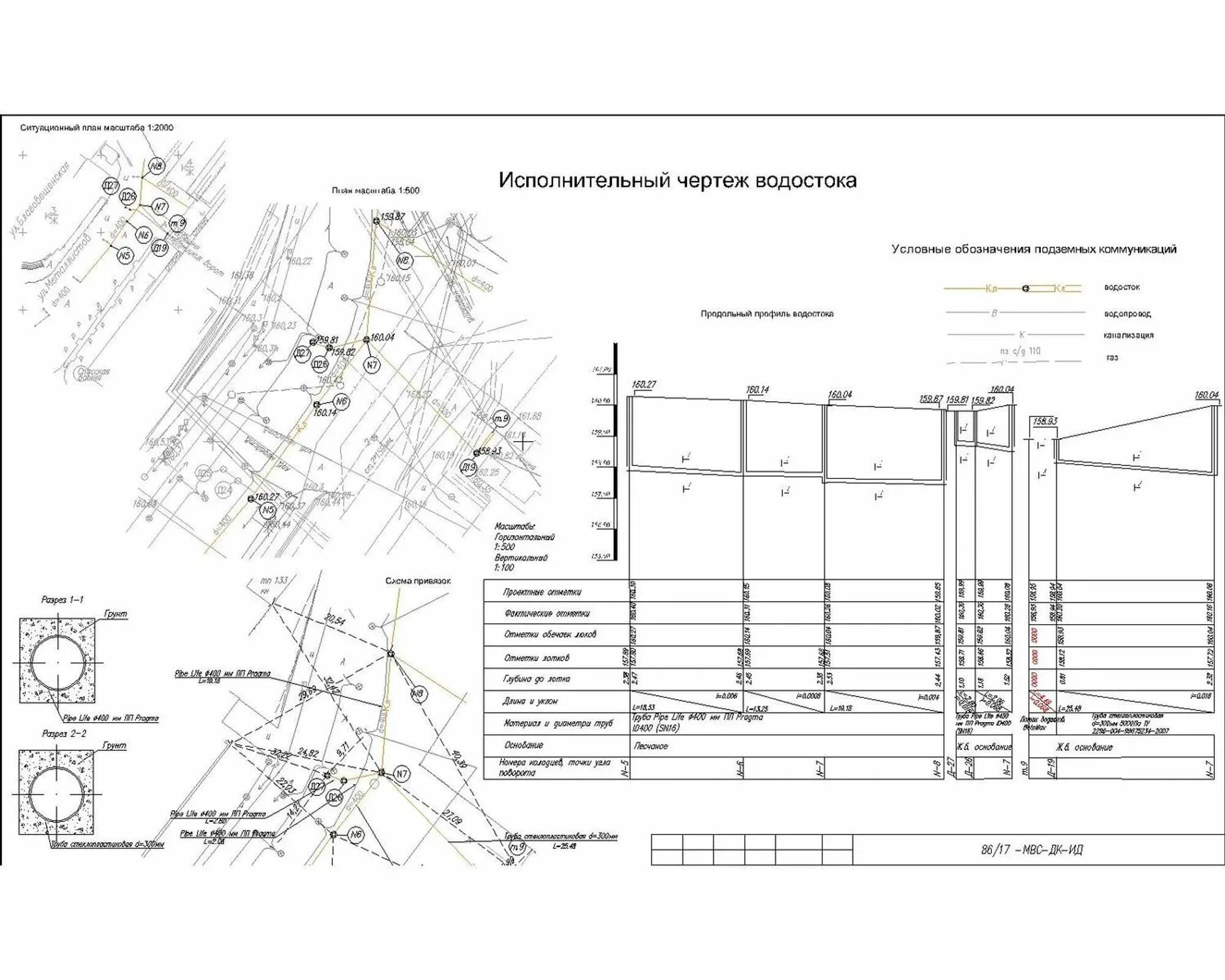 Исполнительная съемка сетей. Исполнительный чертеж канализации для Мосгоргеотреста. Исполнительный чертеж канализации. Исполнительная съемка ливневой канализации пример. Исполнительный чертеж водостока.