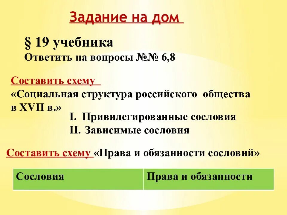 Социальная структура XVII В. Схему «социальная структура российского общества в XVII В.».. Схему социальная структура российского общества XVIIВ.". Социальная структура 17 века в России. Схема социальная структура российского общества в xvii