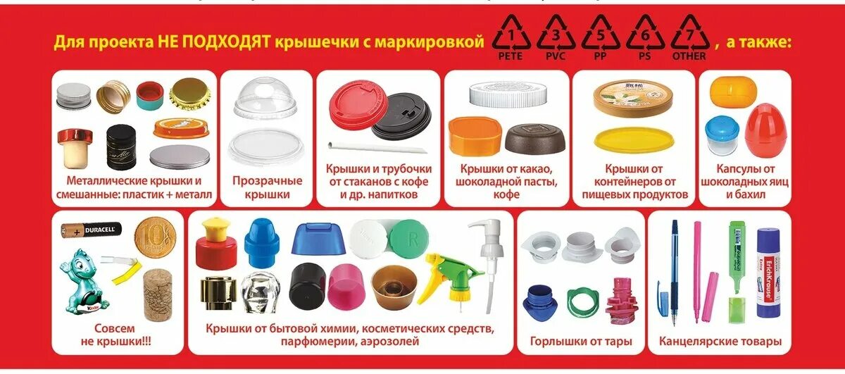 Как снять крышку у пластикового значка В ЦДТ "Строгино" продолжается акция "Добрые крышечки", ГБОУ ДО ЦДТ "Строгино", М