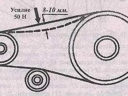 Правильная натяжка ремня 8
