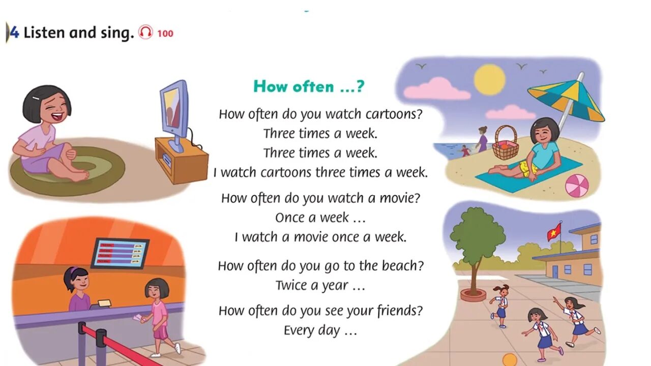 Family and friends 3 unit 11. How often do you game. Once a week twice. Once a week twice a week three times a week упражнения. Once twice three times Worksheets.