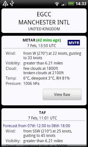Metar. Taf metar. метар таф. metar 9999. сводки погоды taf.