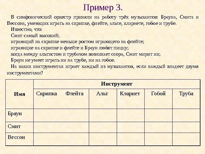 Задача про брауна смита и вессона. В симфонический оркестр приняли. В симфонический оркестр приняли на работу трех музыкантов брауна. В симфонический оркестр приняли на работу. Симфонический оркестр приняли на работу 3 музыкантов брауна смита и.