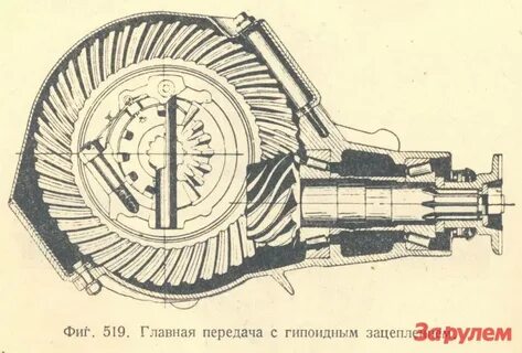 Главная передаточная пара