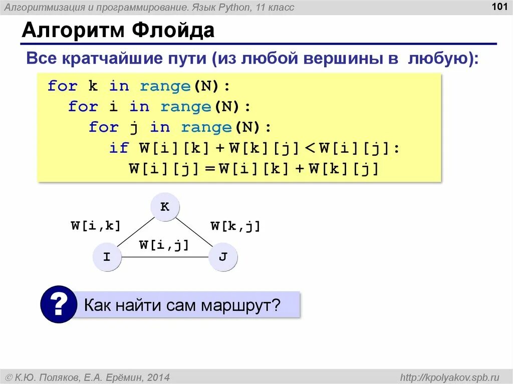 Алгоритмизация языки. Алгоритмизация и программирование язык Python. Программирование на алгоритмическом языке Python.. Алгоритм Флойда Python. Наименьшее общее кратное питон.