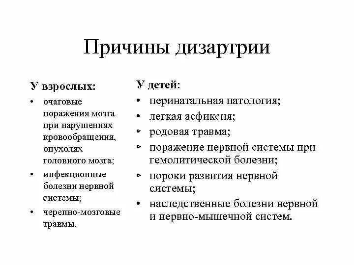 Что значит дизартрия. Дизартрия легкой степени у детей. дизартрия 2 степени. дизартрия у взрослых. причины возникновения дизартрии.