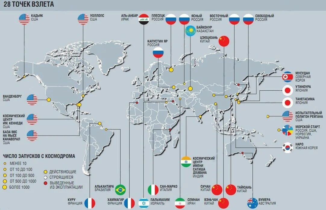 Где в россии космодромы на карте. Космодром Восточный и Байконур на карте. Карта космодромов в мире.