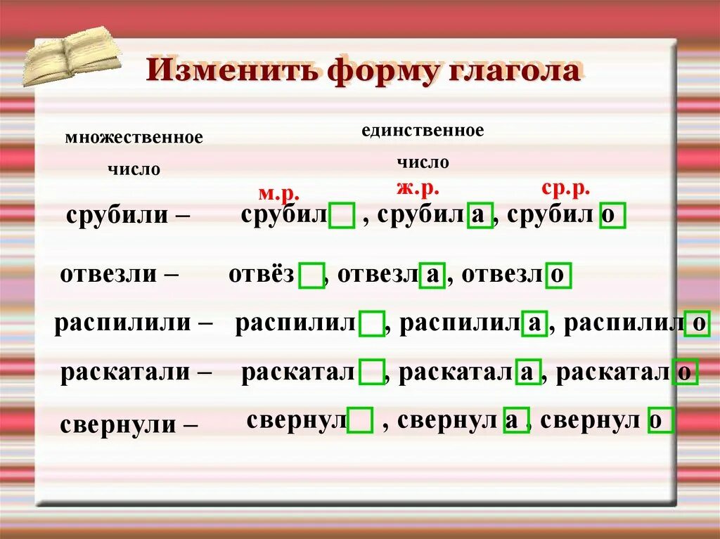 Буква перед л в глаголах прошедшего времени. Глаголы прошедшего времени 4 класс. Глаголы в прошедшем времени 4 класс. Правописание глаголов в прошедшем времени 4 класс. Суффиксы в прошедшем времени.
