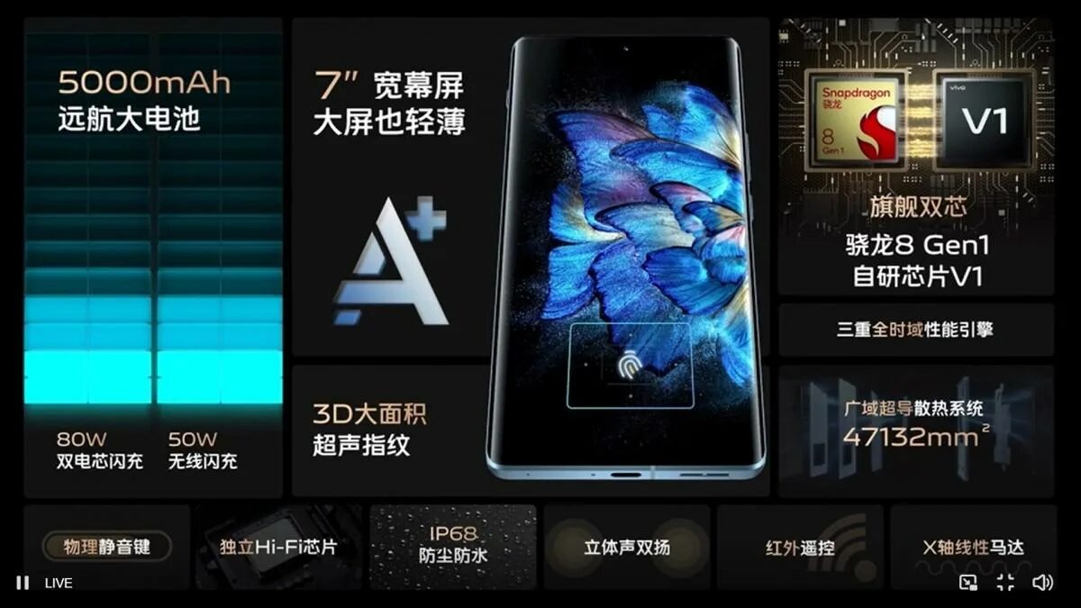 Vivo x note. Vivo с одной камерой. виво v 230. vivo x note характеристики.