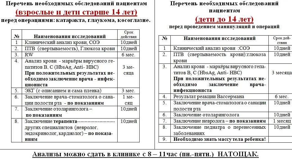 Какое обследование перед операции