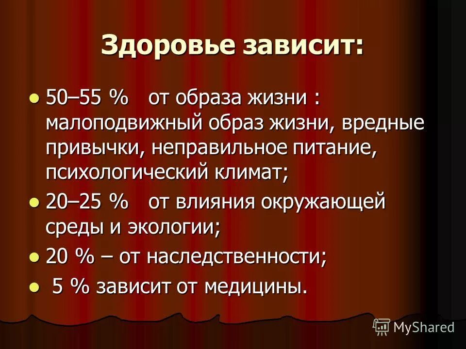 Здоровье на 50 зависит. Многолетние исследования. Здоровье человека зависит от его образа жизни на. Здоровье на 50 зависит. Здоровье человека на 50 зависит.