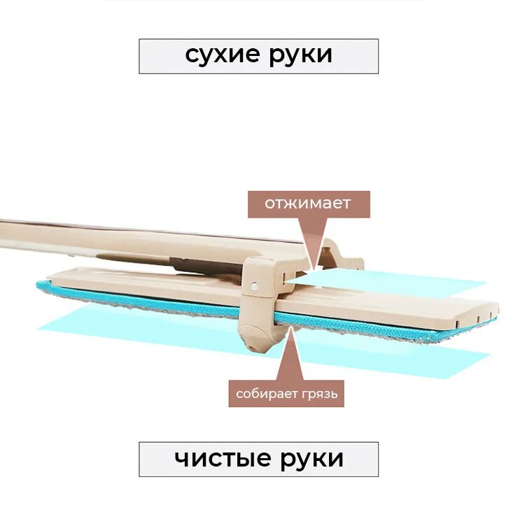 Easy clean nova. Комплект для уборки полов "триумф мини" squeeze mop артикул: 00000000393. Комплект для уборки полов - триумф, flat mop. Easy clean nova. Швабра хаусман с отжимом.