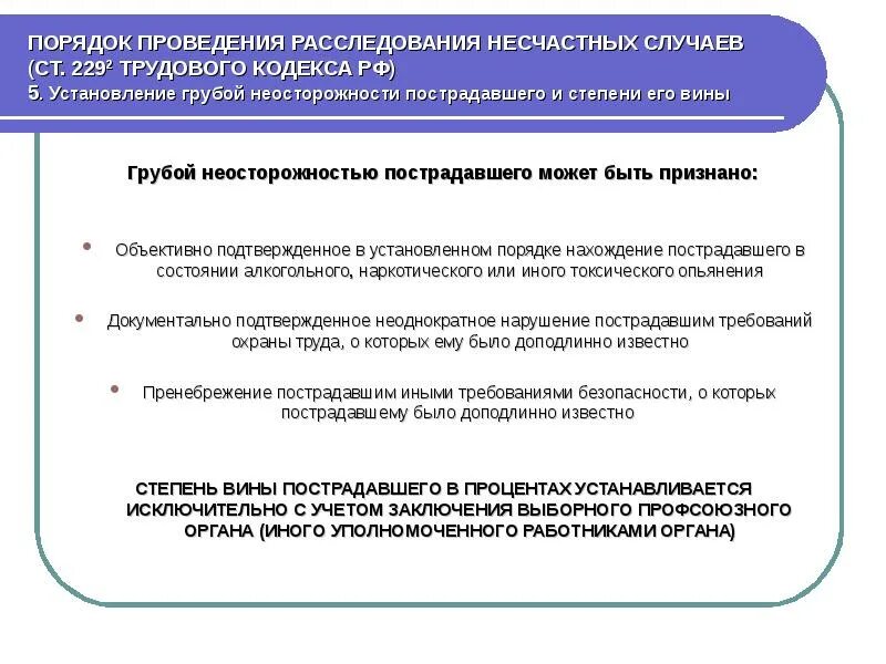 Процент вины пострадавшего