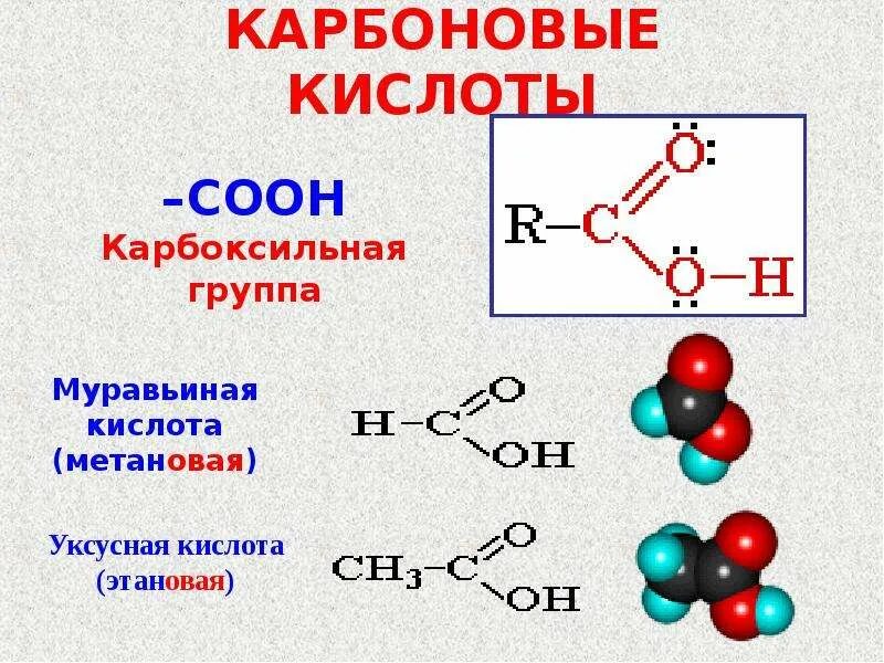 Карбоновые кислоты презентация 10 класс. Карбоновые кислоты 10 класс химия. Составление формул карбоновых кислот. Карбоновые кислоты формула.