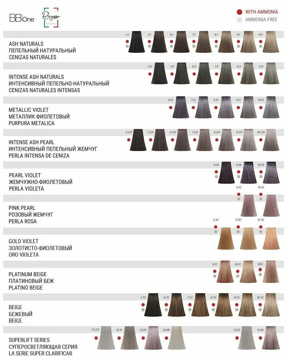 пикассо краска для волос палитра 4. Bbone краска пикассо 6/5. Bb picasso краска. пикассо краска для волос 10,32. Bb one picasso краска.