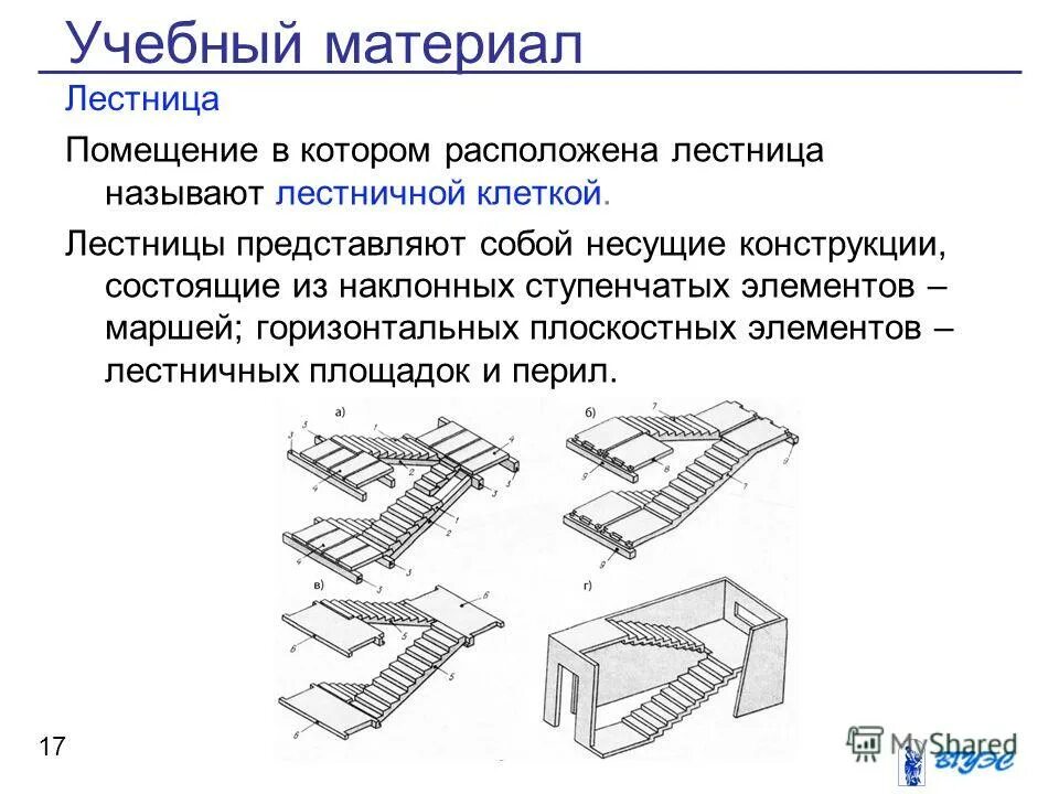 Подкосы в стропильной системе размеры. Трубчатая печь типа цд. Конструкция лестничного марша. Червячные колеса изготавливают из. Переборка на судне.