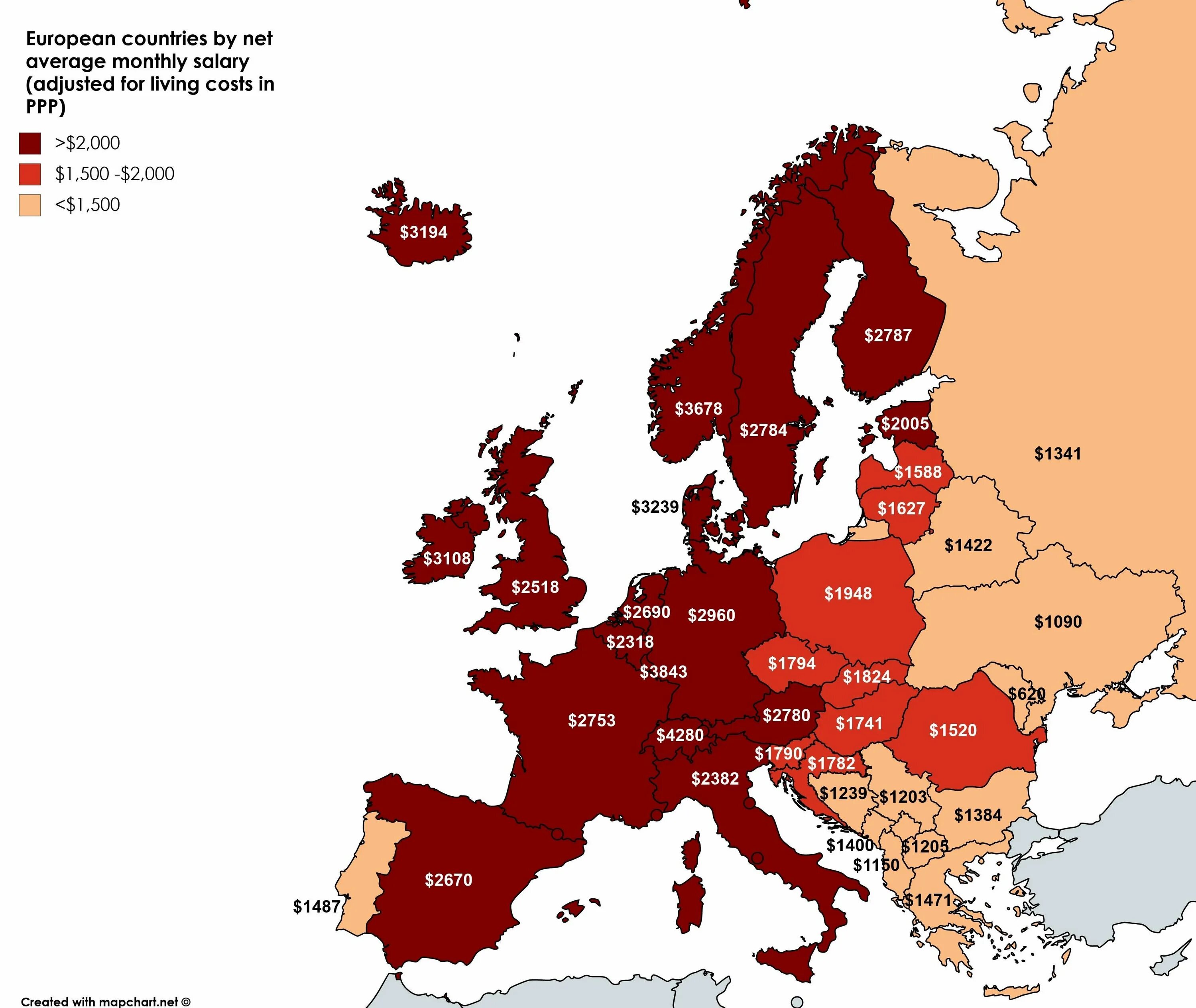 Average salary Europe. Average salary in Europe. Average wages by Country. List of Countries by average wage.