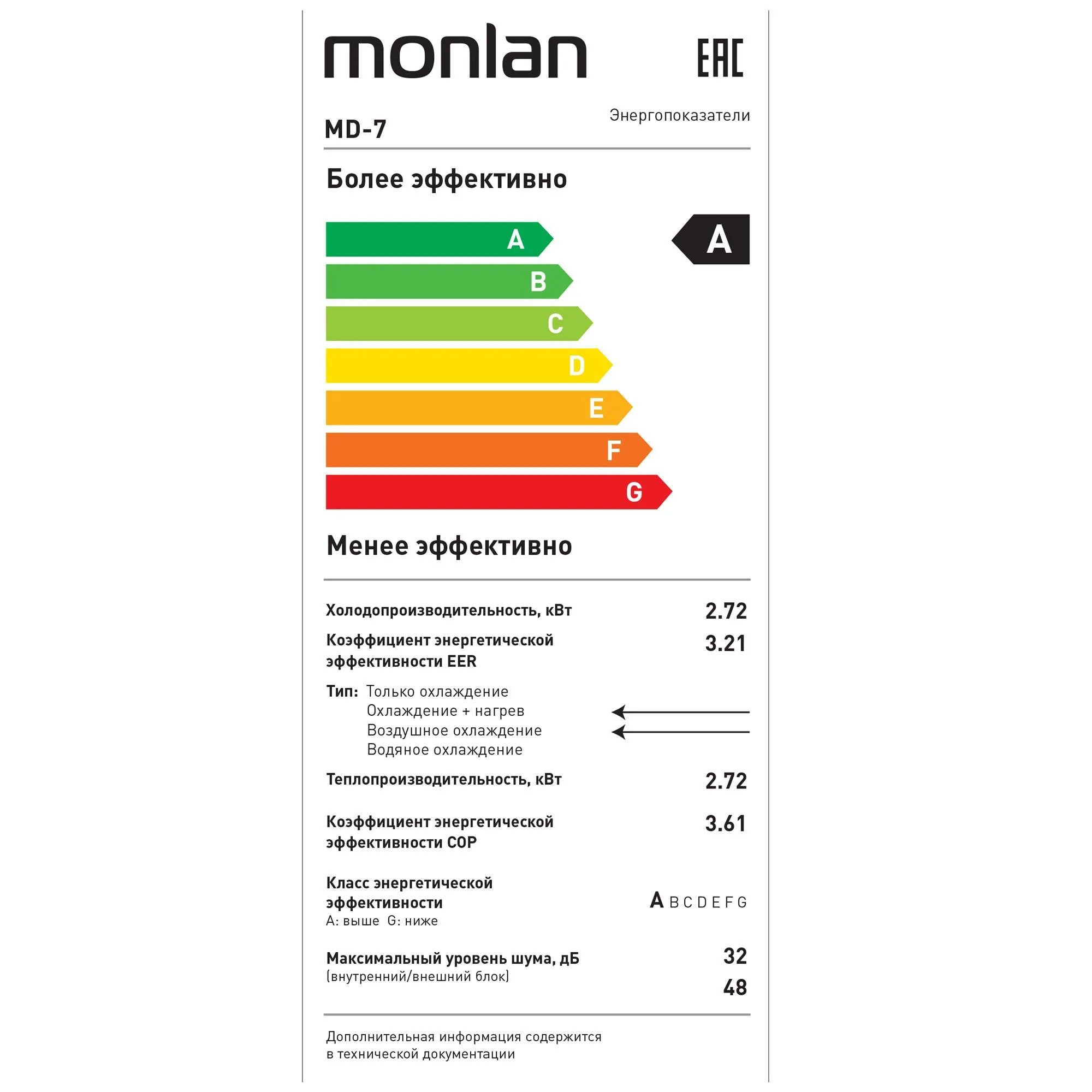 Сплит-система Monlan MH-7. Сплит система Monlan mc7. Monlan MH-7 7k BTU. Сплит-система Monlan MH-7 7k BTU охлаждение/обогрев.