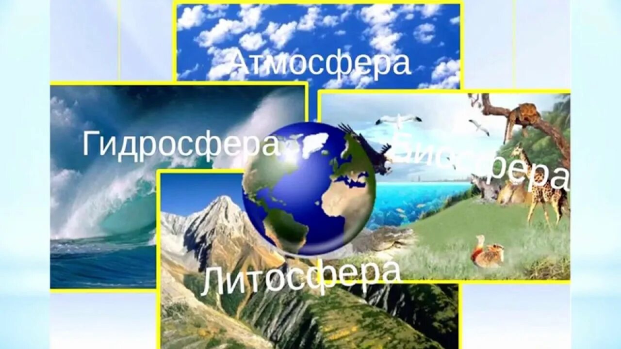 Контрольная работа по географии гидросфера атмосфера биосфера. Биосфера литосфера гидросфера. атмосфера гидросфера литосфера. географическая оболочка. географическая оболочка рисунок.