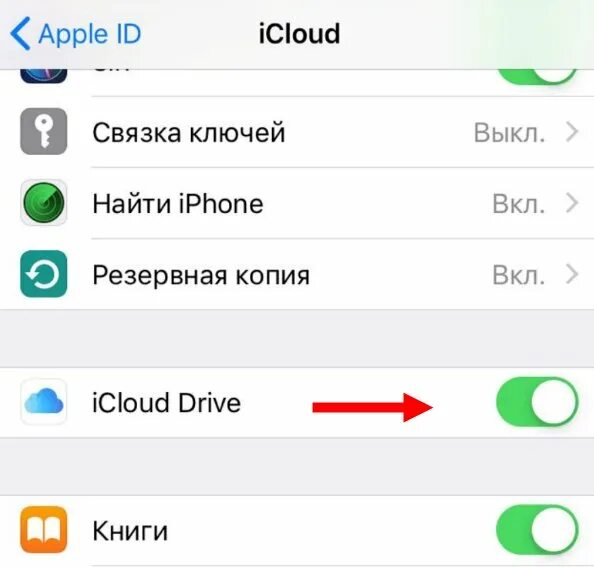 Как удалить резервную копию ватсап на айфоне. Резервная копия whatsapp на iphone. резервная копия ватсап на айфоне. как удалить резервную копию в ватсапе на айфоне. резервная копия whatsapp на iphone icloud drive.