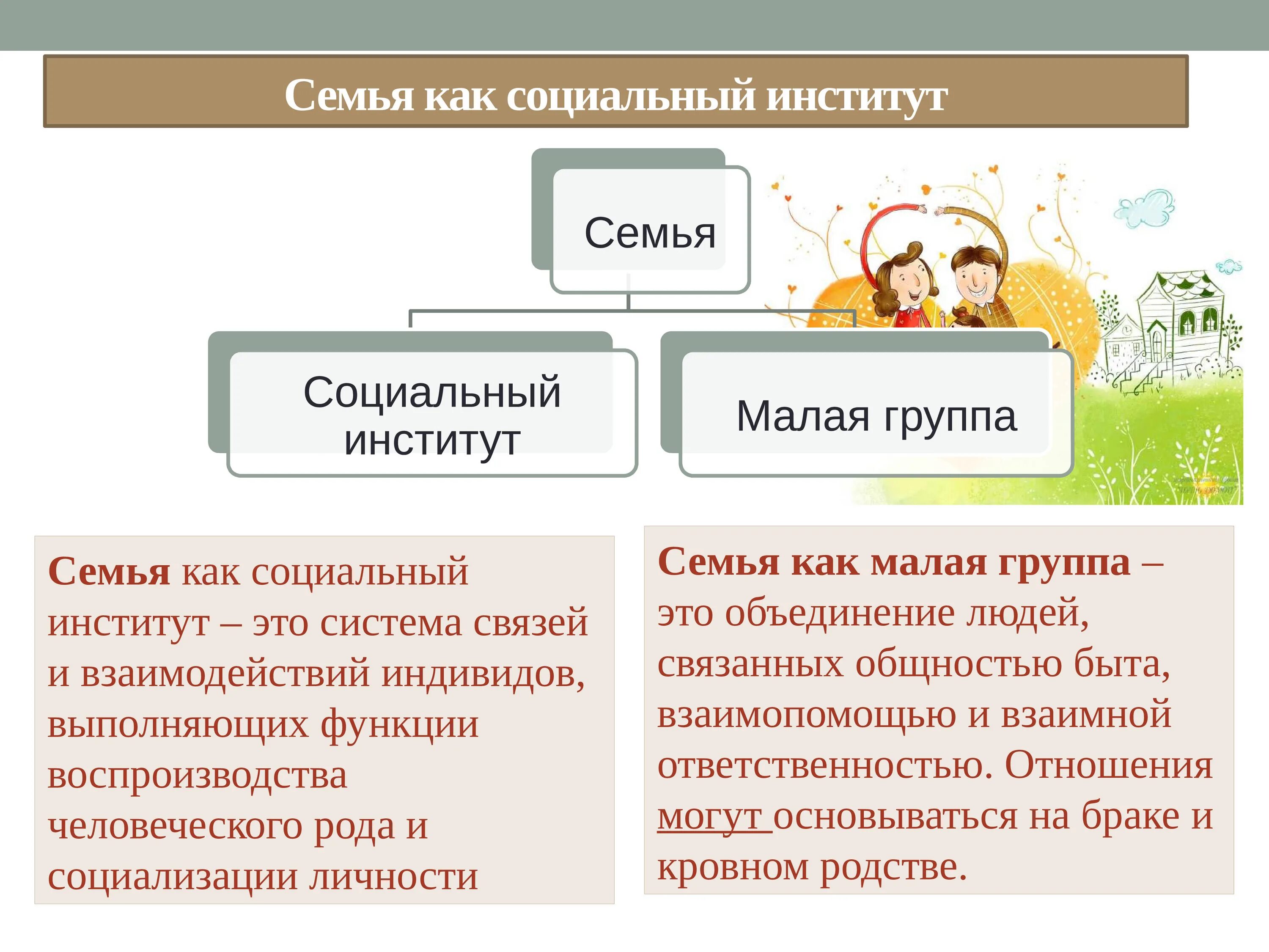 Семья как социальный институт и малая группа функции семьи. Институт семьи Обществознание. Семья КСК социальный институт. Понятие семьи как социального института. Учреждение института семьи