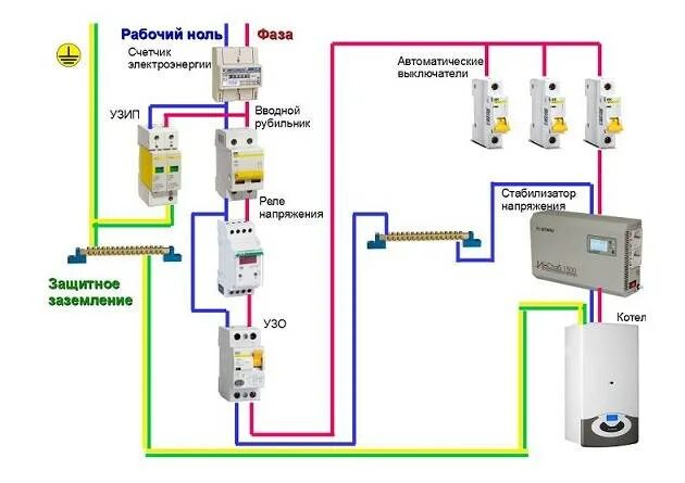 Подключение нулевого. Счетчик автомат диф УЗО схема. Схема подключения УЗО на 3 фазы без заземления. Схема подключения 2х полюсного УЗО. Схема подключения реле напряжения и УЗО.