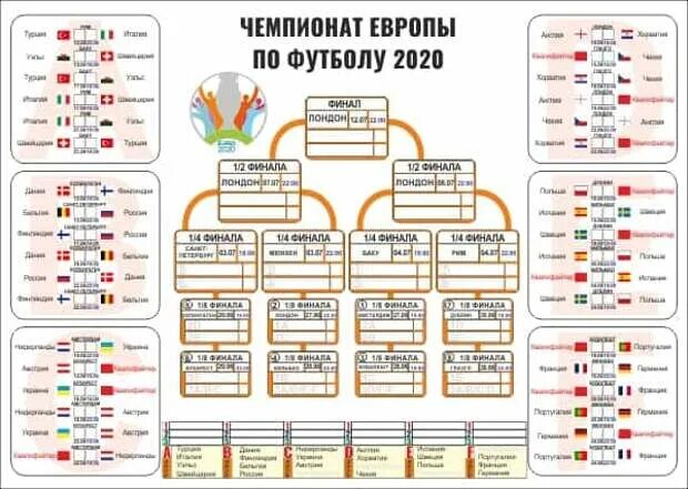 Календарь евро 2020 по футболу. Евро 2024. Чемпионат европы по футболу 2021. График матчей чемпионата европы по футболу 2020. Чемпионат европы по футболу места проведения.