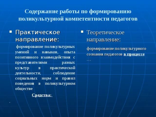 Формирование навыков поведения в поликультурной среде. Формирование поликультурной компетентности. технологии формирование поликультурных компетенций. поликультурная компетентность педагога. поликультурная профессионально-педагогическая компетенция.