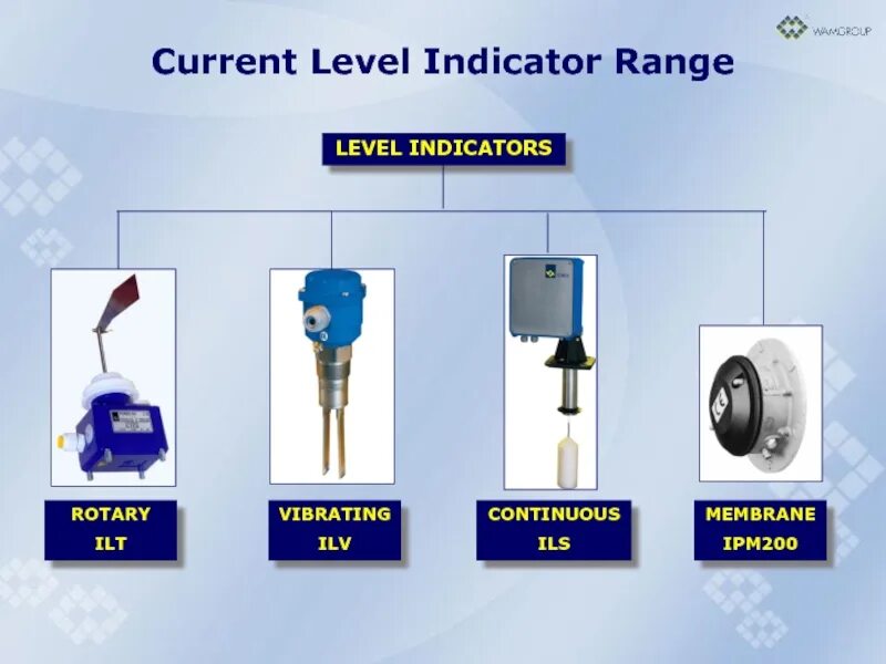 Vetaphone ipm200-10. Level indicator. Rotary Level indicator maxima инструкция. Current Level: 1. Current level